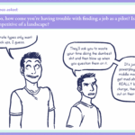 Anonymous asked: Adam so, how come you're having trouble with finding a job as a pilot? Is it just too competitive of a landscape? Adam: Corporate types only want suck ups, I guess. They’ll ask you to waste your time doing the dumbest shit and then blow up when you question them on it. It's just a powerplay. Petty middle managers get mad about not REALLY being in charge, then take it out on their minions.