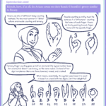 Septemberdale asked: Idrisah, how, if at all, do Avians count on their hands? I heard it's pretty similar to binary. Idrisah: Avians use lots of different body-counting methods.The two most common in Tiiliitian culture are knuckle counting and ternary. Knuckle counting is pretty much the same as it is for humans— counting the bones of each finger. Avians do this by pointing to each finger bone with the opposite finger. Ternary finger counting goes up to 8 on one hand (the typical number base for avians) but doesn't use binary, as the name implies. Instead of two digit morphemes there are three: lowered, raised, and crooked. Which means, essentially, this system uses base 3 to count in base 8 on a hand with two digits. Isn't that delightful?
