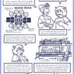 Angoryt asked: Idrisah and Gillie, if you two are going to move back to Nexus Jovia, have you already managed to get an apartment? Or will you be living with your relatives until you can get a place? Idrisah: We submitted our SHB app as soon as we knew we were gonna quit. But our current placement is in an apartment block in the Solidarity cylinder… opposite to the Opportunity cylinder our parents and most of our friends live in… Gillie: Average waitlists for most of the housing in Opportunity is two years, haha. Idrisah: It’s not actually that long of a trip on the Spokes, but I would prefer to be closer. Nexus Jovia Opportunity District Solidarity District The Spokes (microgravity train system) Gillie: Better than staying with my dads. They've got a big house but they like, never leave it. I can’t deal with their neurotic hovering these days. Idrisah: My parents are alright, but we have way too much stuff to fit it all in their tiny apartment. So we’d have to rent storage space or recycle a lot of nice things. Image: Apartment layout with two bedrooms, and living room, and a toilet. Shared kitchen and washrooms are down the hall. Gillie: Storage space is sooo expensive. I've heard of people using their allotted housing as storage while living somewhere else… but if the Social Housing Board catches you doing that, they will penalize you BIG TIME.