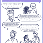 Anonymous asked: Idrisah, what branch of Islam do you practice? Idrisah: I'm Sunni like my mum and dad, but they come from pretty different traditions. My dad's from Pakistan and his family is mostly secular, while my mum's from Egypt and her family is more devout. She was a rebellious young adult and left for Jovia seeking independence, where she met my dad, who came here for school. Neither of them put a lot of pressure on me to follow orthopraxy, but I was always very curious about spirituality, theology, and Islamic history. The Muslim community in Nexus Jovia is small and very international; the Opportunity cylinder had the biggest mosque in the Nexus and it collected all types. We had an odd mix of solidarity and sectarian grudges, secular and orthodox, practicing and non-practicing. As a kid I asked a lot of blunt questions that got me in trouble with other members of the congregation.