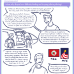 Anonymous asked: Adam, why do you have difficulty finding and keeping jobs in piloting? Adam: It's because of bureaucracy bullshit. You know how it goes, you piss off the wrong people at the wrong time and then you're fucked forever. After leaving the North American Republic, I started training to get my aircraft piloting license in the Socialist Republic of Mars. I started dating this girl in my training group... but then she got licensed before me and promoted up to a useless pseudo-manager position, and was so up her own ass about it… After we broke up, she went on a powertrip and got me in trouble for not doing one of the stupid redundant safety checks that NO ONE in the team was doing, including her!! So, the SRM booted me from the program and barred me from getting a license there. Right now I’m trying to get into the Martian Free States piloting program, because they’ll ignore my SRM record. The MFS and the SRM hate each other, haha. But the MFS is allergic to giving anything government funding, so… I have to pay for it in full. SRM MFS